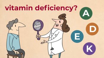 Vitamin deficiency of the vitamins ADEK